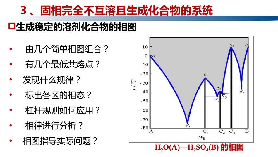 (1.5.12)--4.4.3 固相完全不互溶且生成稳定化合物的系统_第2页