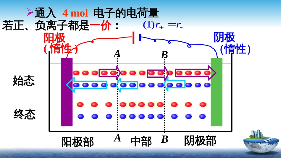 (2)--1.2离子的电迁移率和迁移数_第3页