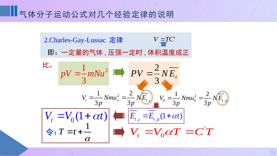 (2)--1-2对几个经验定律的说明_第3页