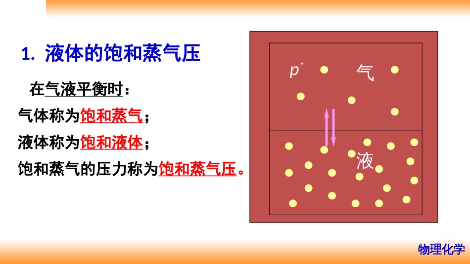 (3)--1.2气体的液化及临界参数_第3页