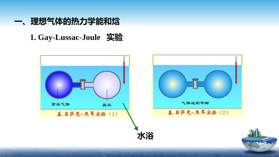 (6)--1.5热力学第一定律对理想气体的应用_第2页