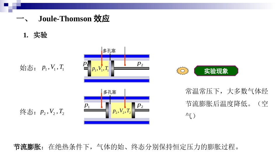 (6)--1.6 节流膨胀物理化学_第2页