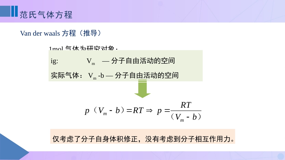 (6)--1-6范氏气体方程物理化学_第2页