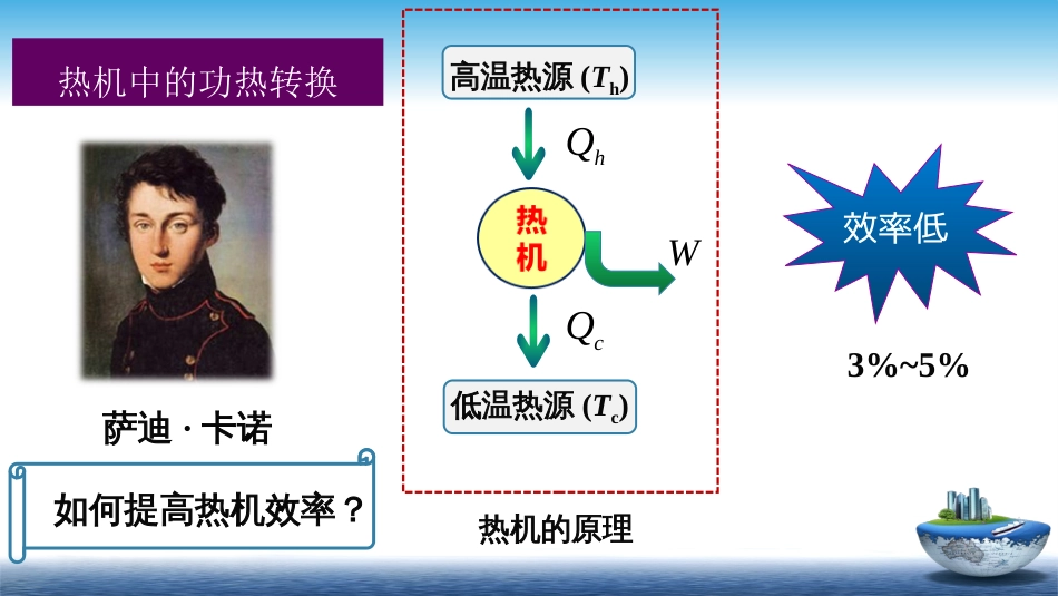 (8)--1.7卡诺循环物理化学_第2页