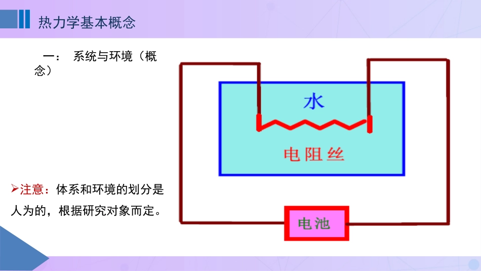 (9)--2.1 热力学基本概念_第1页