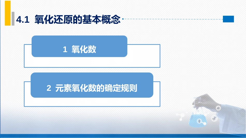 (10)--1第四章知识要点总结（改）_第3页