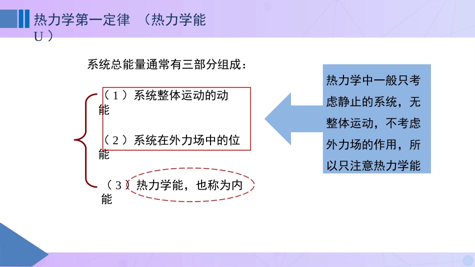 (10)--2.2 热力学第一定律_第3页