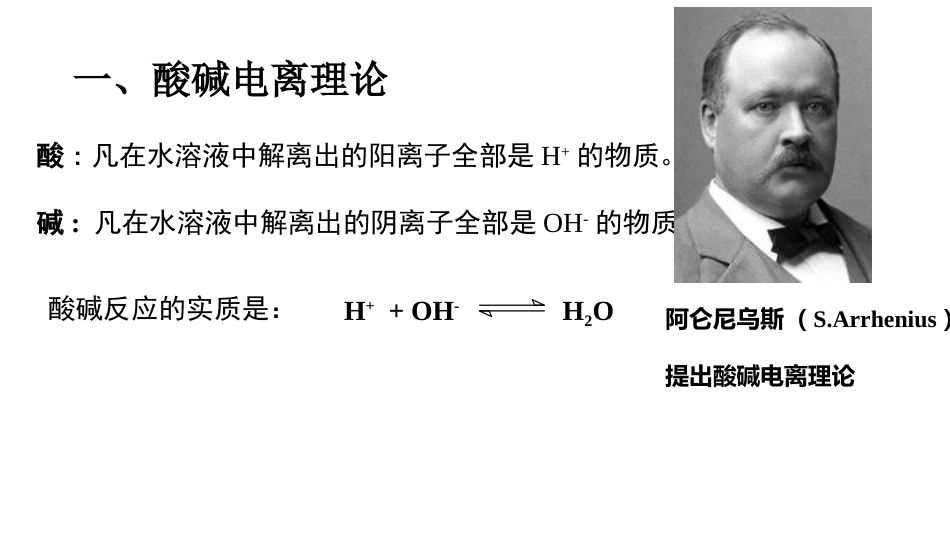 (11)--2.2 酸碱理论质子理论_第3页