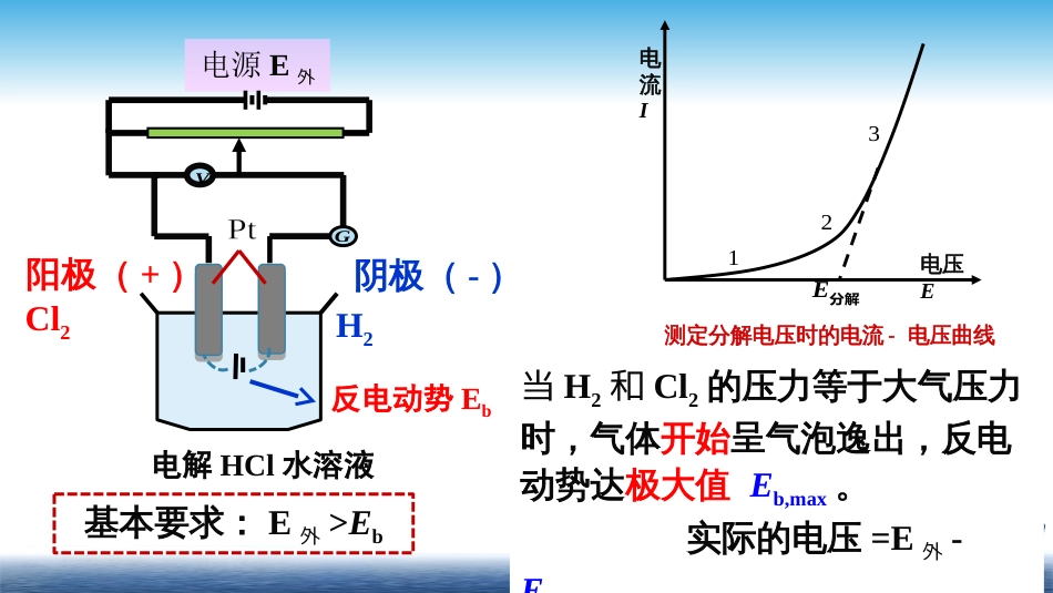 (12)--3.1分解电压物理化学_第3页