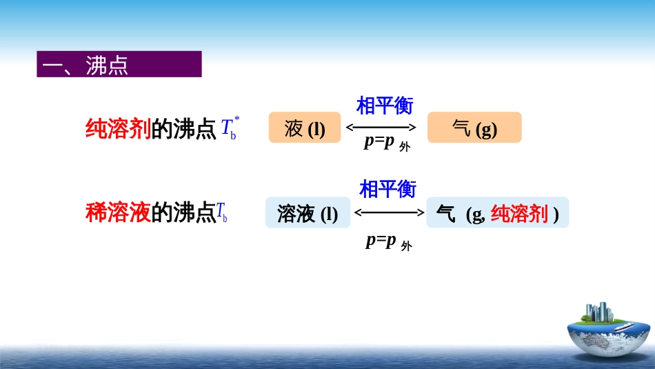 (16)--3.7稀溶液的依数性—沸点升高_第2页