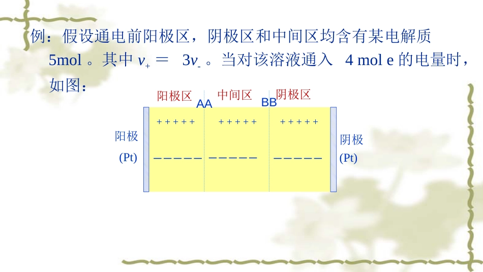 (18)--5.1离子的迁移数物理化学_第2页