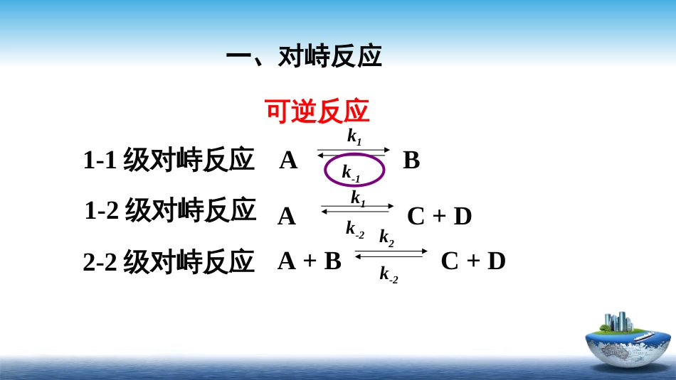 (20)--4.5几种典型的复杂反应_第2页