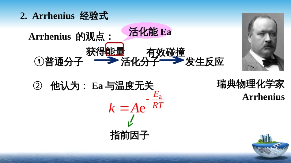 (21)--4.6温度对反应速率的影响_第3页