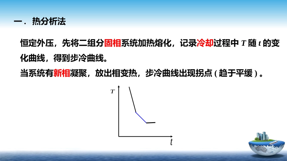 (21)--4.7简单的低共熔二元相图 ——热分析法_第2页