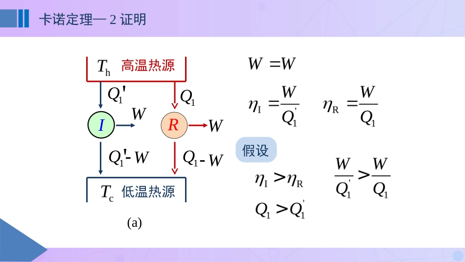 (22)--3.2 卡诺定理物理化学_第2页