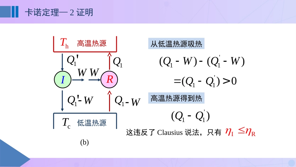 (22)--3.2 卡诺定理物理化学_第3页