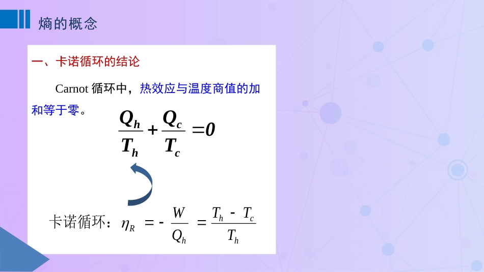 (23)--3.3 熵的概念物理化学_第1页