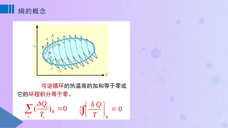 (23)--3.3 熵的概念物理化学_第3页