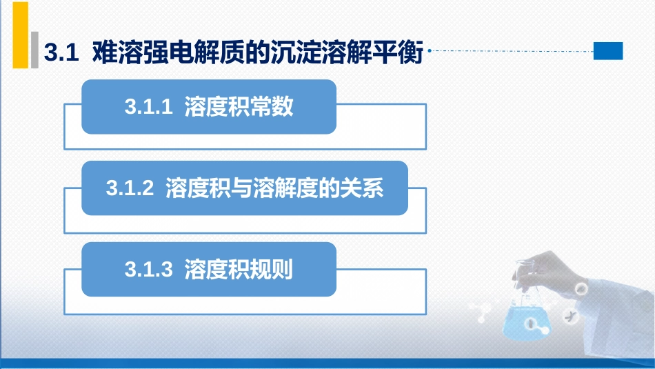 (23)--3-5 沉淀溶解平衡-知识要点总结_第3页