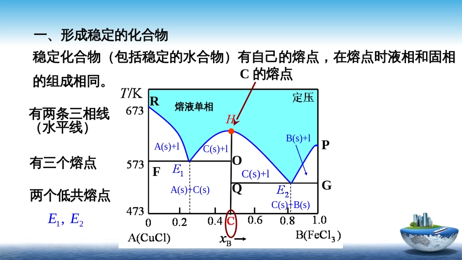 (23)--4.9形成化合物的二组分系统_第2页