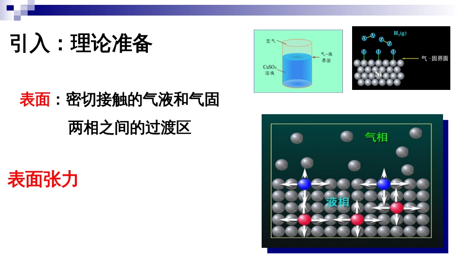 (24)--6.2 表面活性剂物理化学_第2页