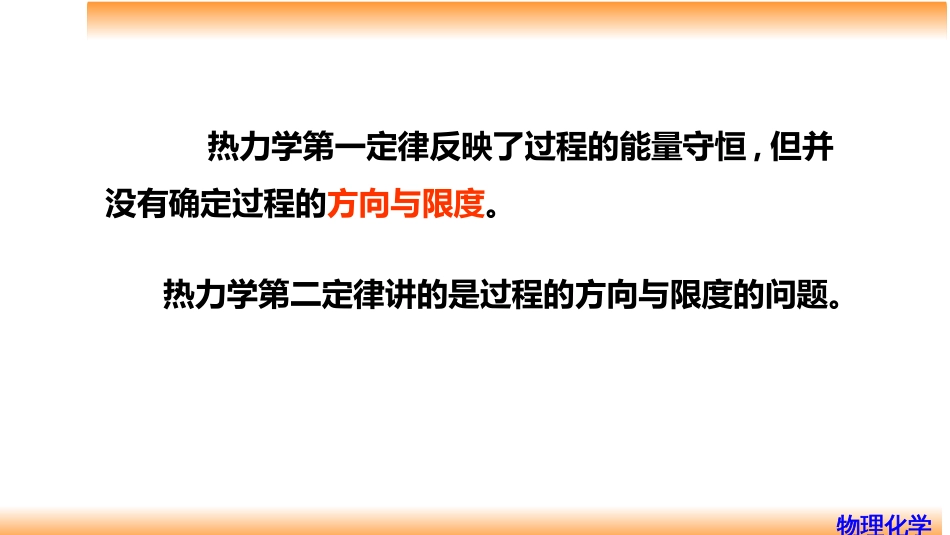 (25)--3.2热机和热力学第二定律_第2页