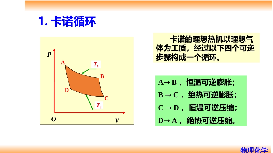 (26)--3.3卡诺循环和卡诺定理_第2页