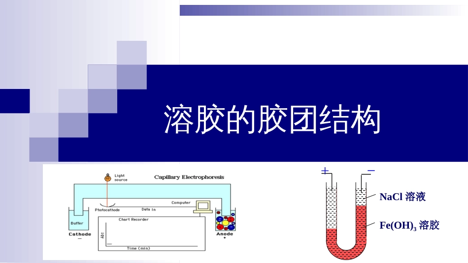 (26)--6.4 溶胶的胶团结构_第1页