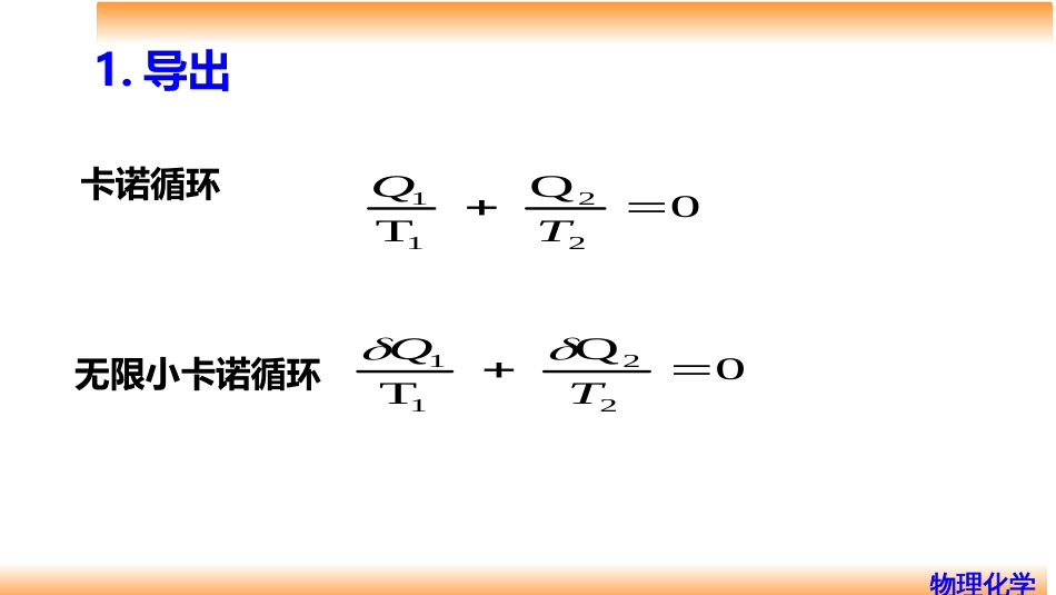 (27)--3.4熵物理化学物理化学_第2页