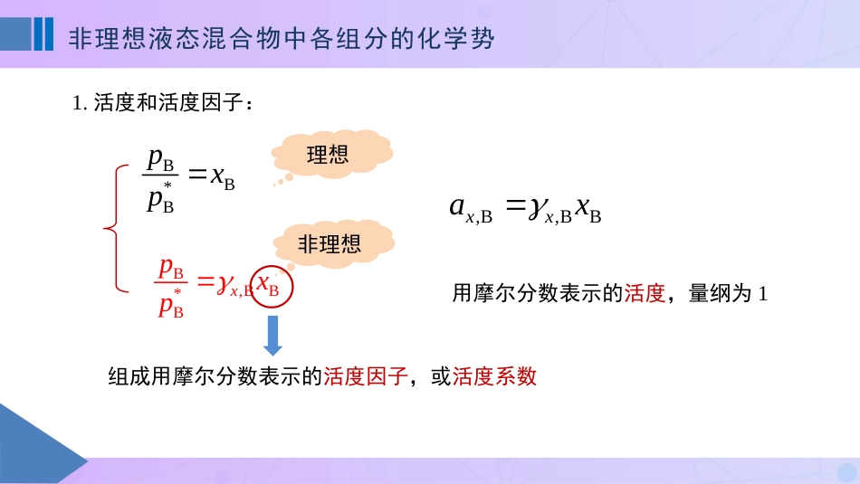 (33)--4.10 活度物理化学物理化学_第2页