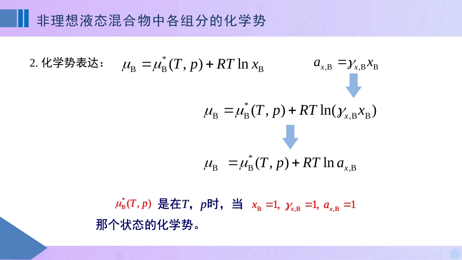 (33)--4.10 活度物理化学物理化学_第3页