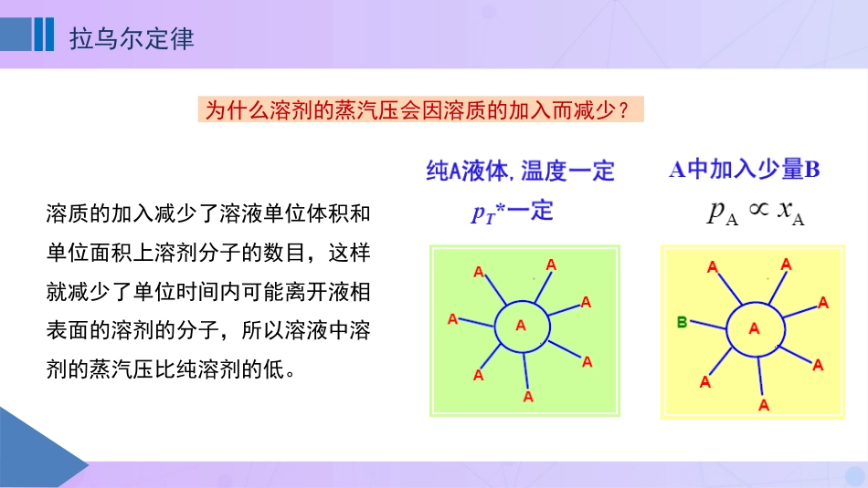 (34)--4.2+4.3 Rault +herry 定律物理化学_第2页