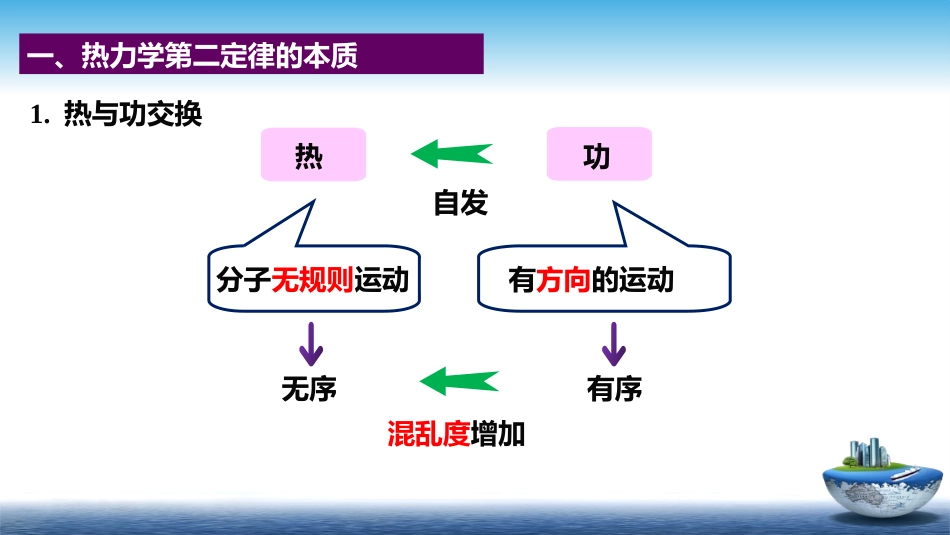 (36)--2.5物理化学物理化学_第2页