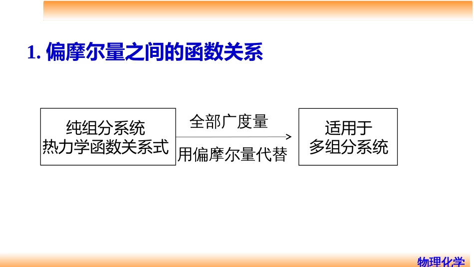 (37)--4.2偏摩尔量之间的函数关系_第3页