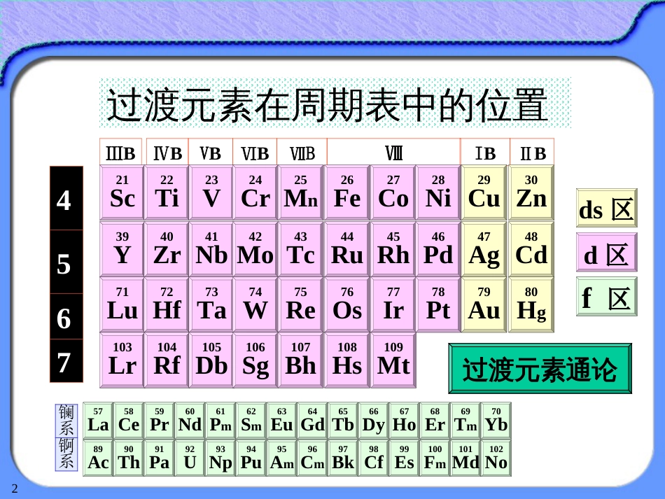 (37)--12-1过渡元素通论_第2页