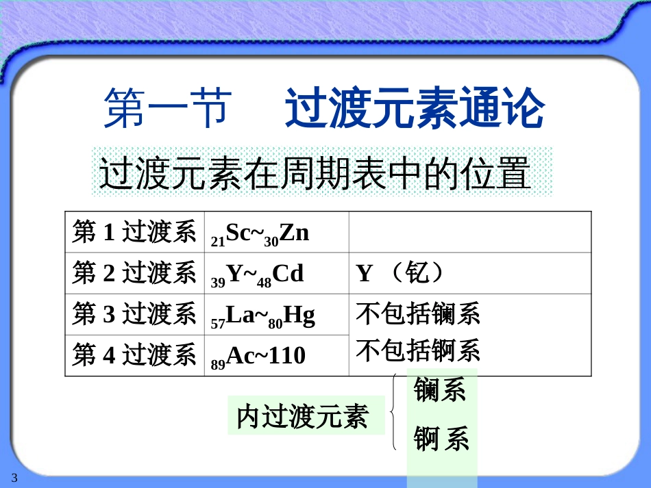 (37)--12-1过渡元素通论_第3页