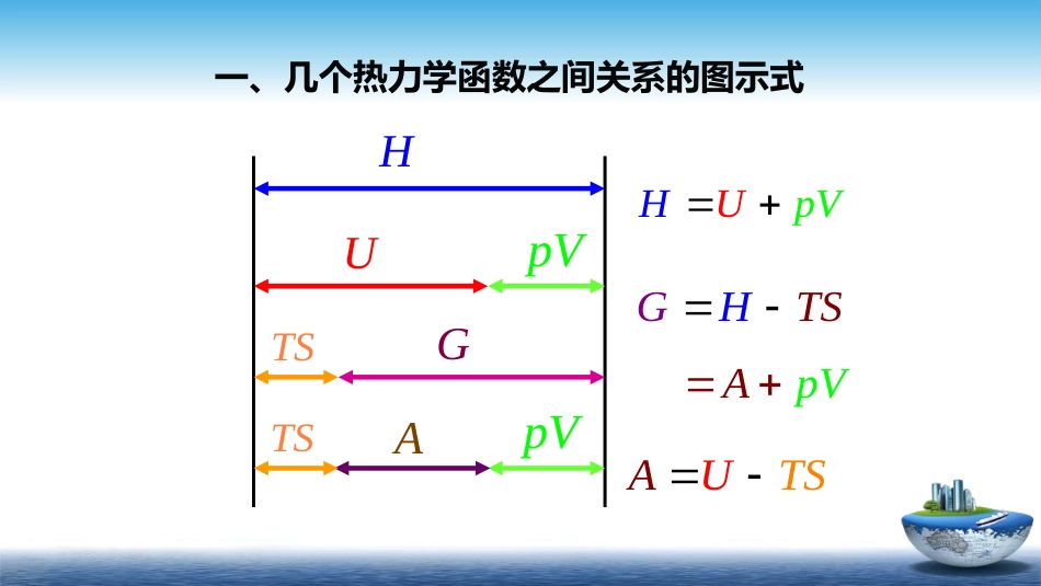 (38)--2.7物理化学物理化学_第2页