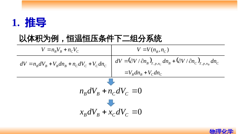 (38)--4.3吉布斯-杜亥姆方程_第3页