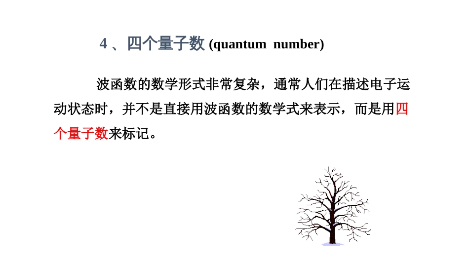 (40)--3.2 电子的运动状态_第1页