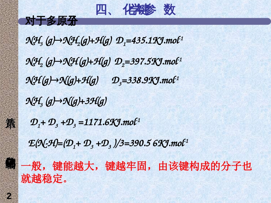 (40)--6.5分子轨道理论、键参数_第2页