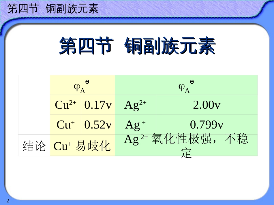 (40)--12-4铜副族无机及分析化学_第2页