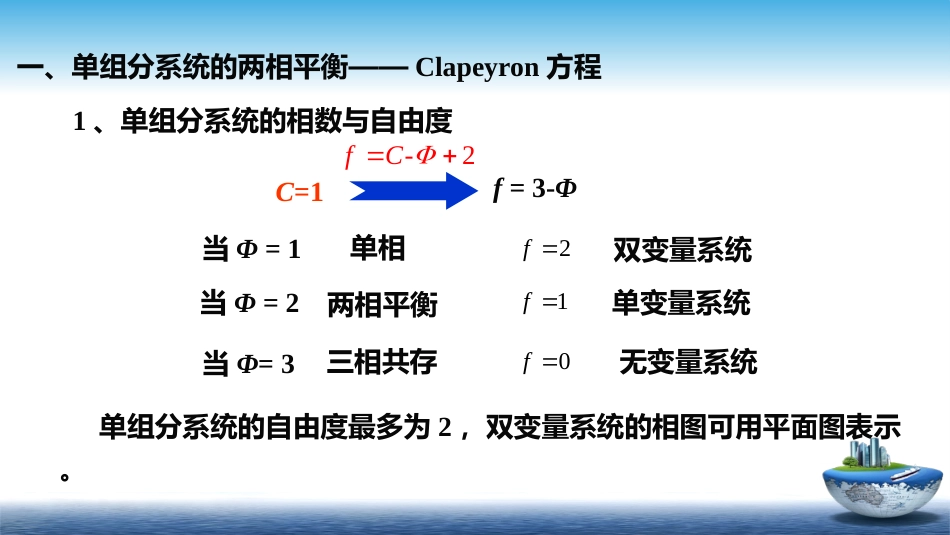 (41)--4.2物理化学物理化学_第2页