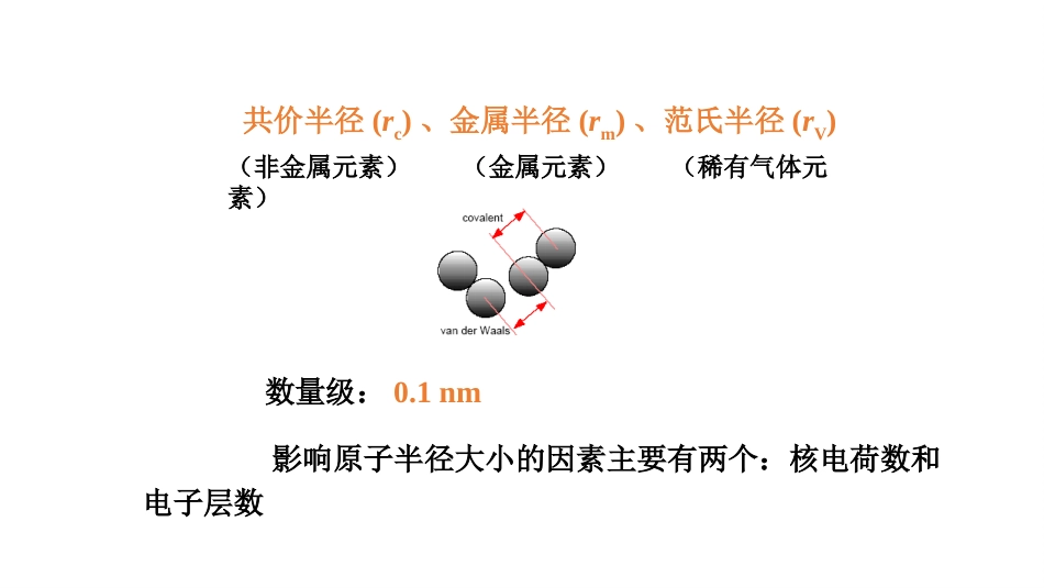 (42)--3.4 元素性质的周期性_第2页