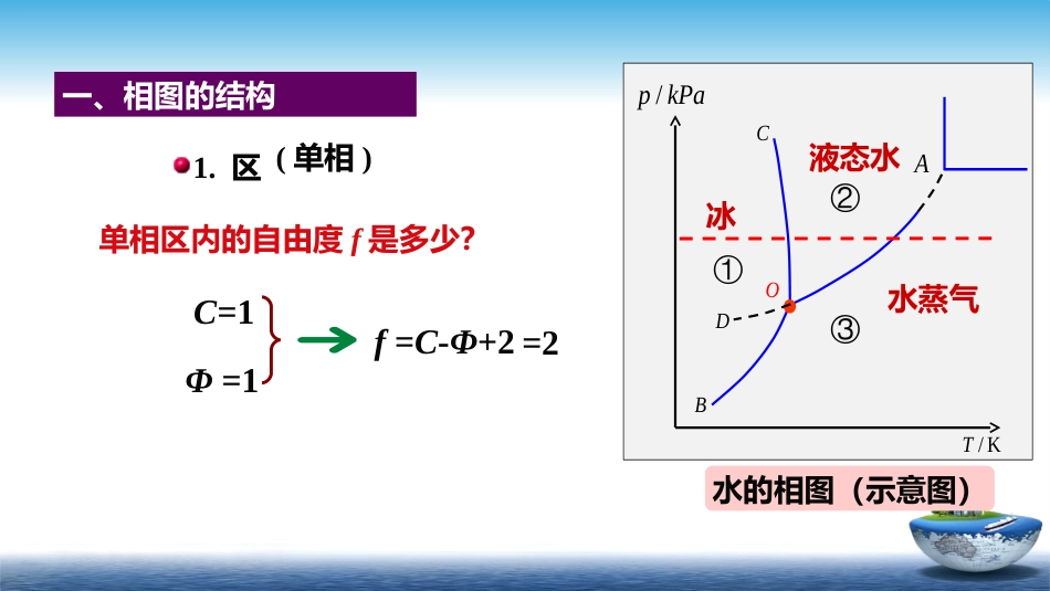 (42)--4.3物理化学物理化学_第2页