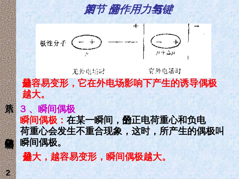 (42)--6.7分子间作用力_第2页