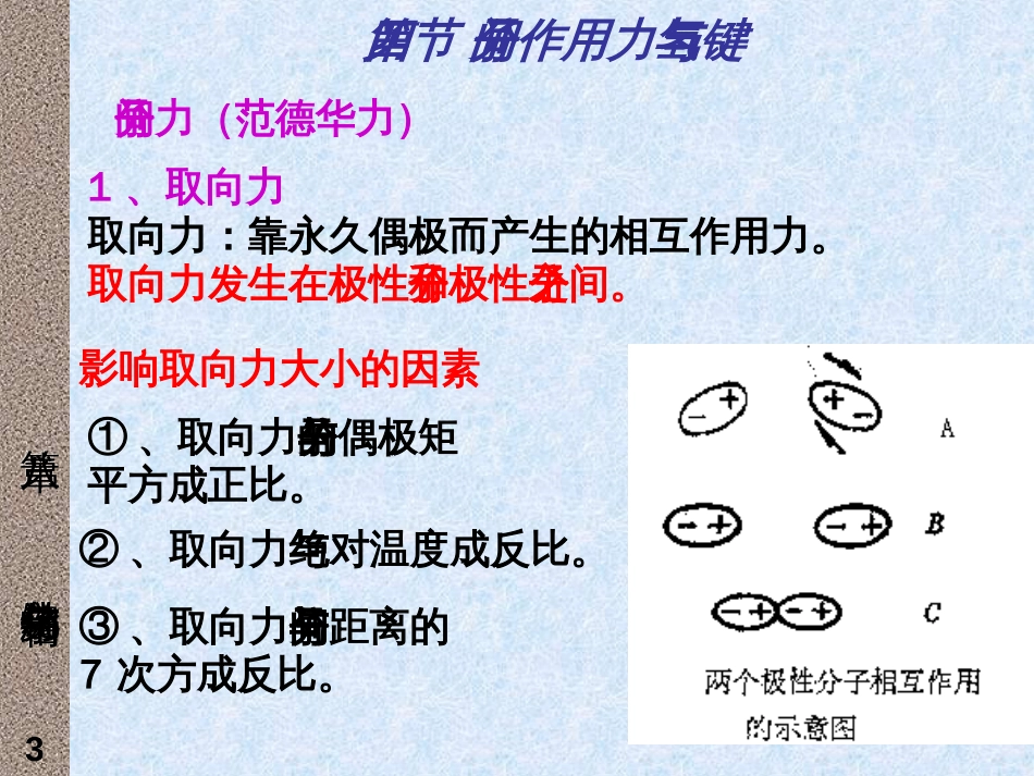 (42)--6.7分子间作用力_第3页