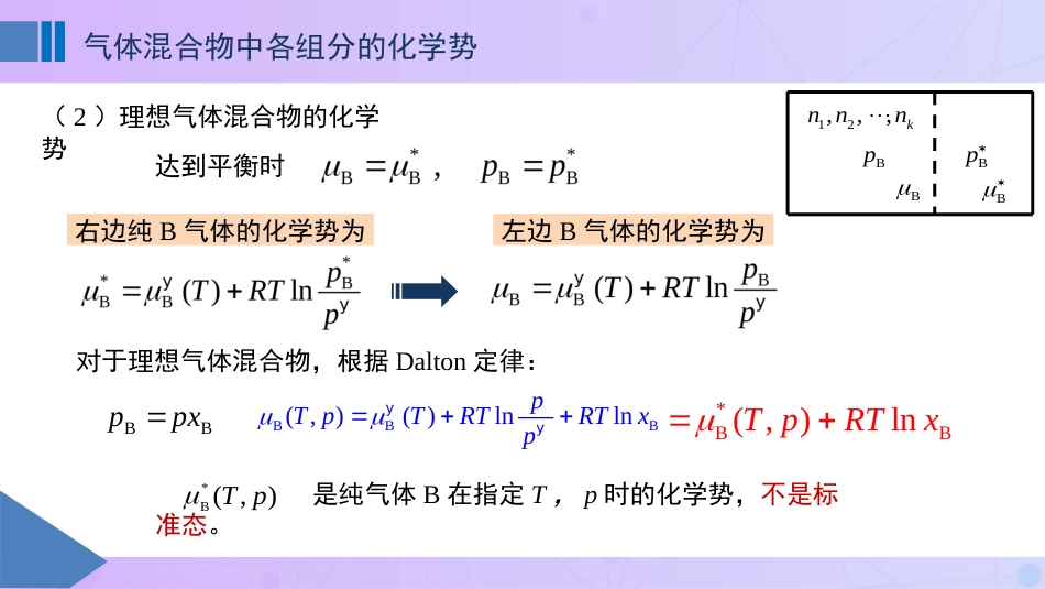 (44)--4.5 理想气体及其混合物的化学势_第2页