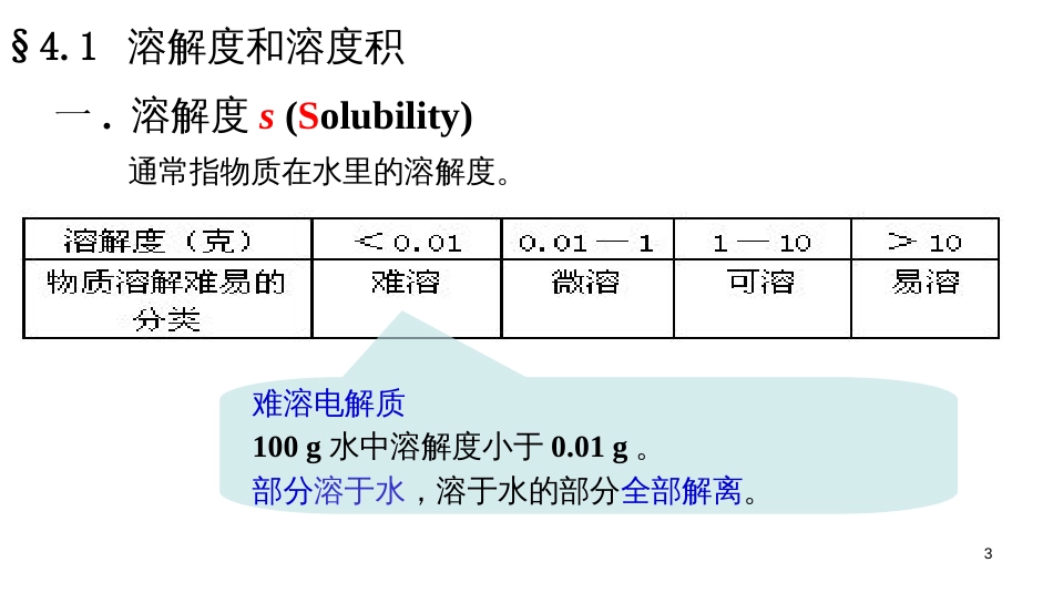 (45)--4.1溶度积无机及分析化学_第3页