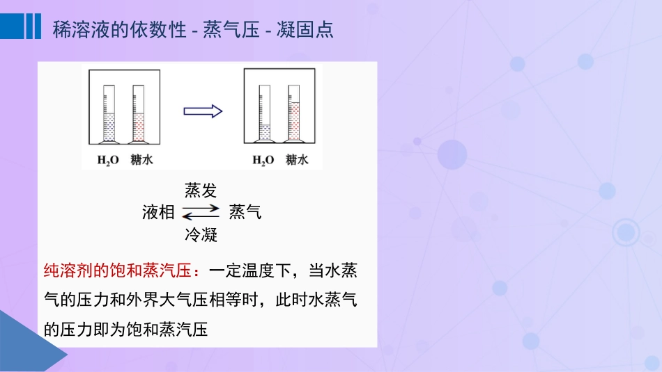 (45)--4.7 稀溶液的依数性-蒸汽压-凝固点_第1页