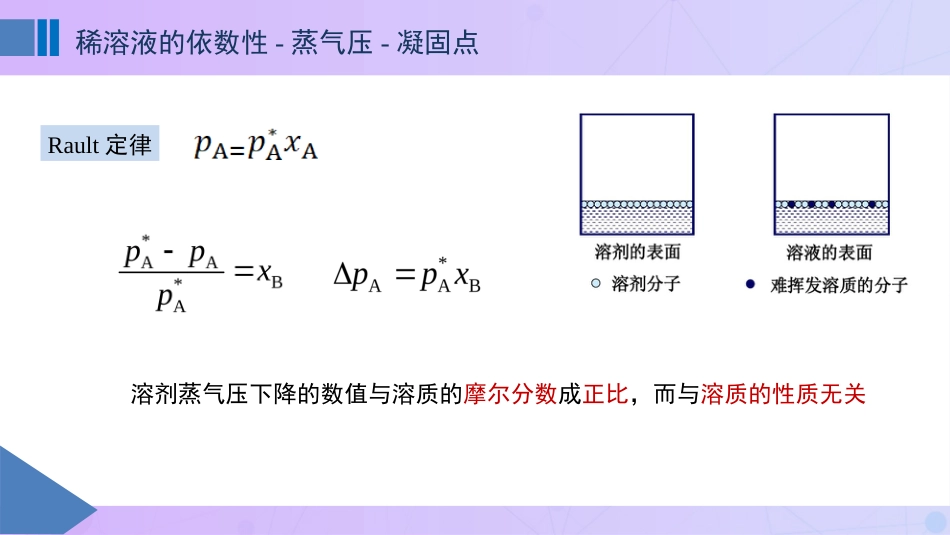 (45)--4.7 稀溶液的依数性-蒸汽压-凝固点_第2页